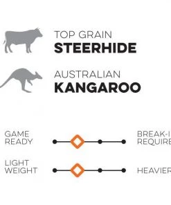 Promo ✨ Nokona X2 Buckaroo 12" Fastpitch Glove: X2-V1200C ⌛ -BaseBallBat Official Shop x2 sq